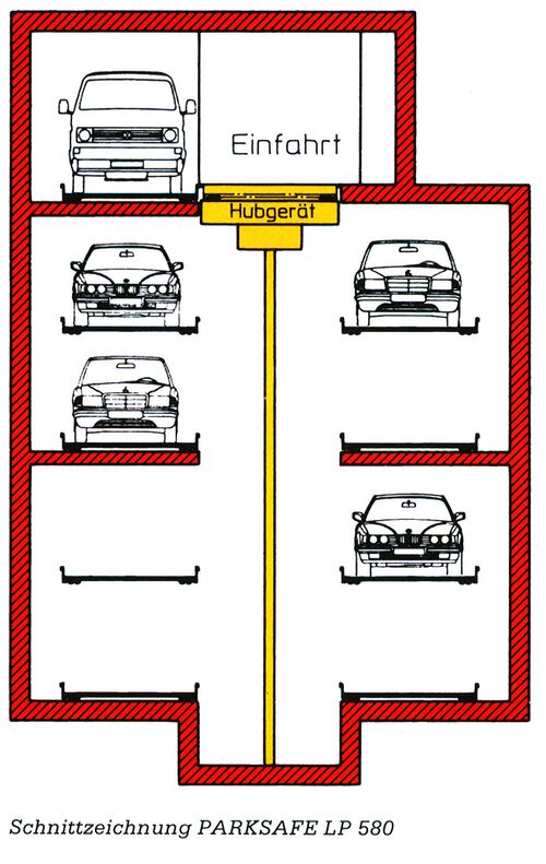 Coupe du système de stationnement