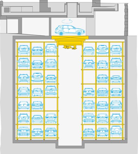 The diagram shows the layout of the parking systems