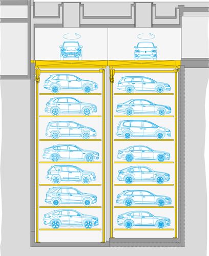 The diagram shows the layout of the parking systems