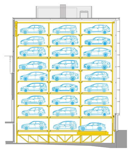 L'illustration montre la disposition des places de stationnement d'un système de stationnement sous forme de coupe longitudinale