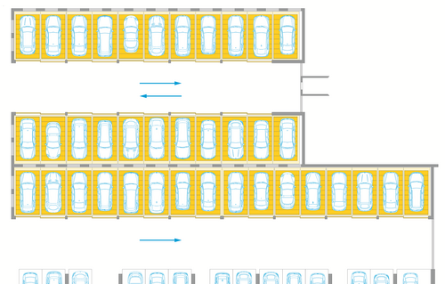 Schéma de la disposition des systèmes de stationnement dans le parking souterrain