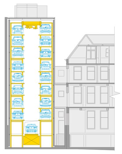 L'illustration montre la disposition des places de stationnement d'un système de stationnement sous forme de coupe transversale