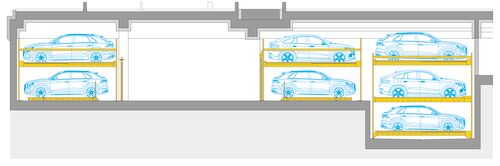 Le graphique présente une vue en coupe des systèmes de stationnement dans le parking souterrain